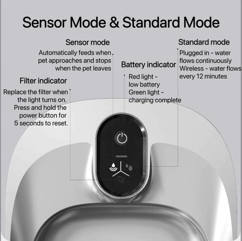 4L Large Capacity Wireless Stainless Steel Water Fountain