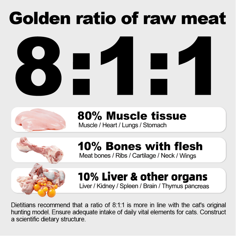 Cator Rabbit Main Course Raw Meat Freeze-Dried Cat Food Pet Food