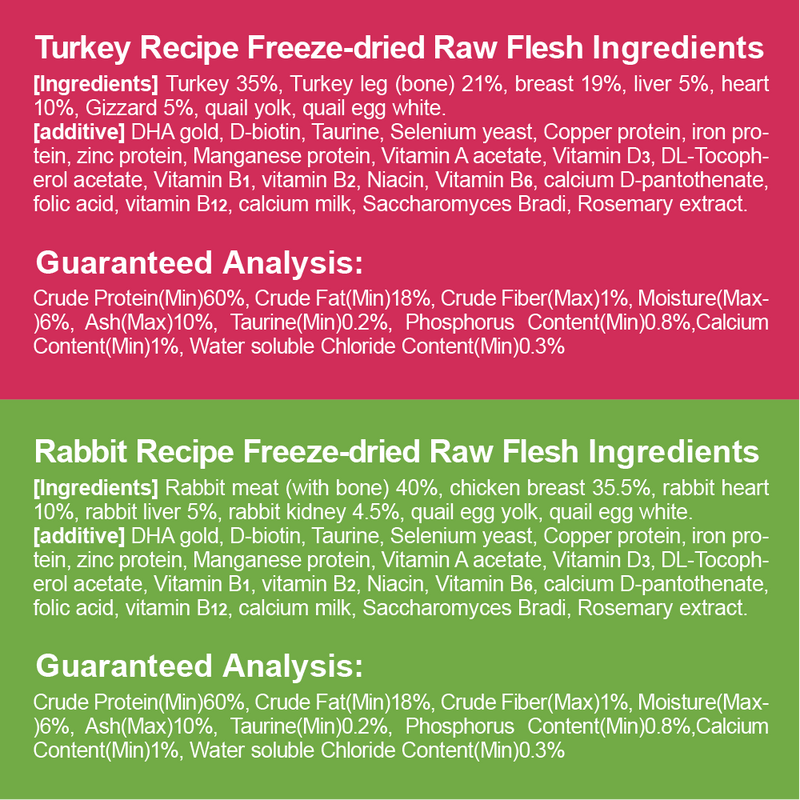 Cator Rabbit Main Course Raw Meat Freeze-Dried Cat Food Pet Food